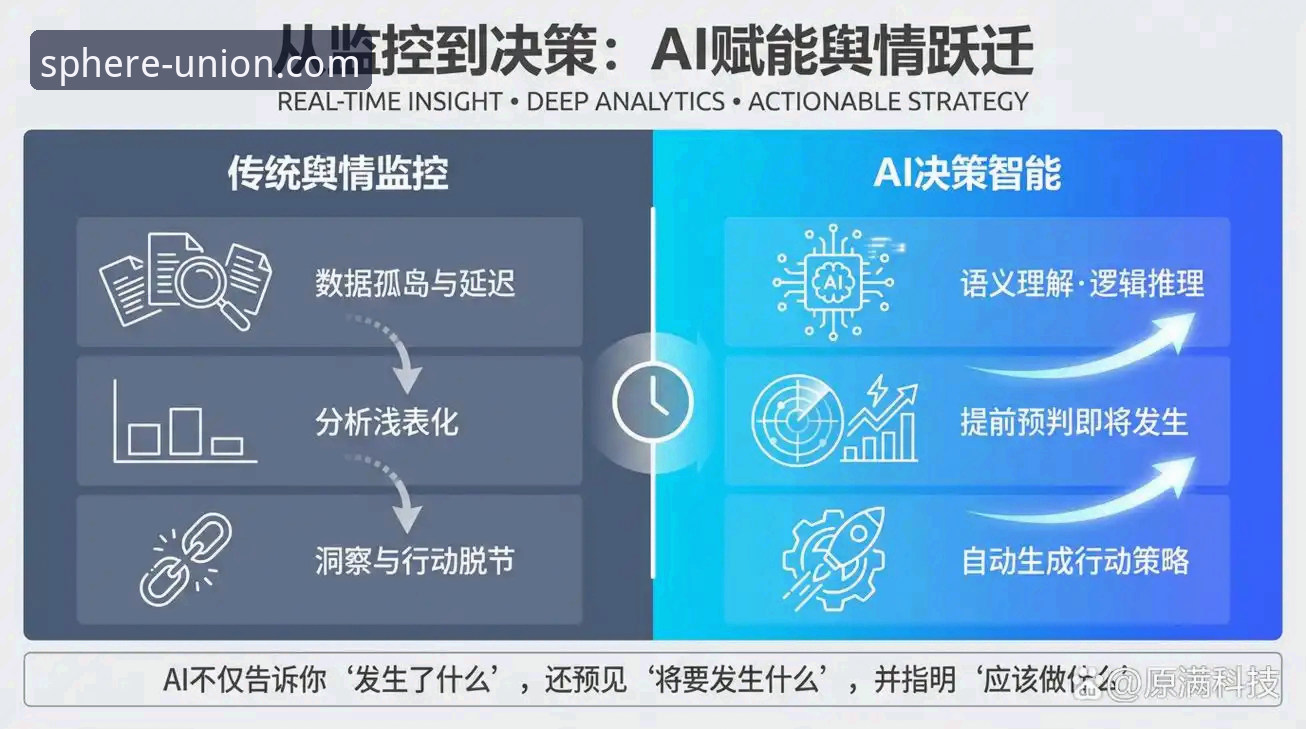 球盟会平台安全 球盟会平台安全升级最新动态:2025年Q2技术架构与用户隐私保护趋势分析