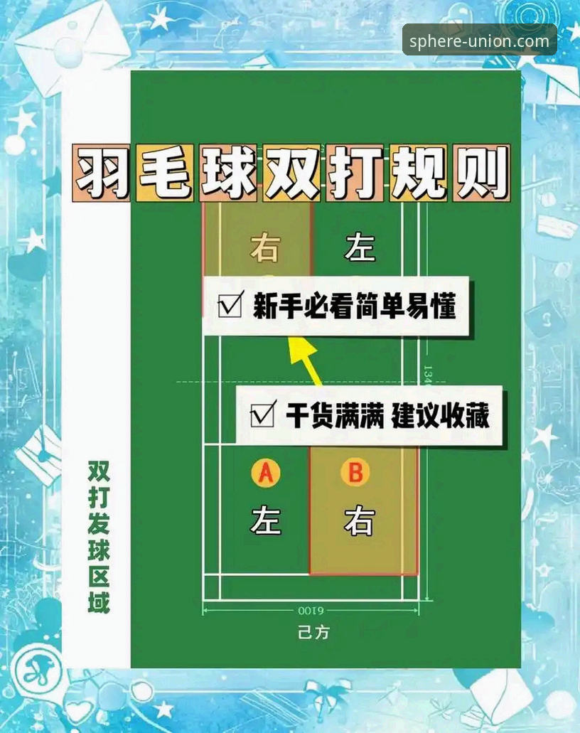 球盟会官方渠道使用技巧 球盟会体育官方渠道使用技巧 vs 非官方入口:哪个更值得选择?全面对比分析
