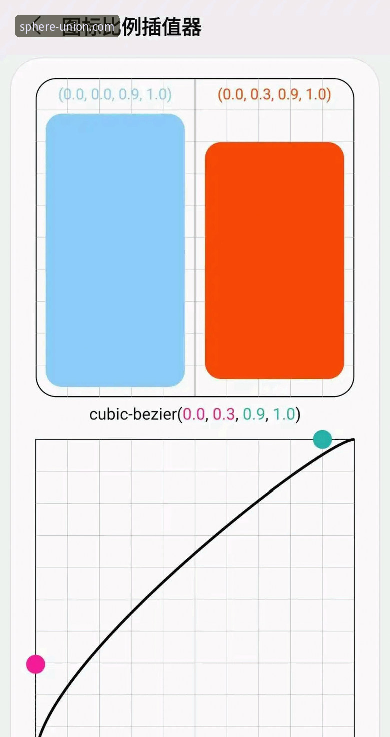 球盟会iOS版使用指南：从下载到流畅体验的完整教程