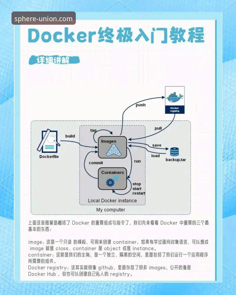 球盟会账号注册必备 球盟会账号注册必备操作教程:从零开始的安全注册指南