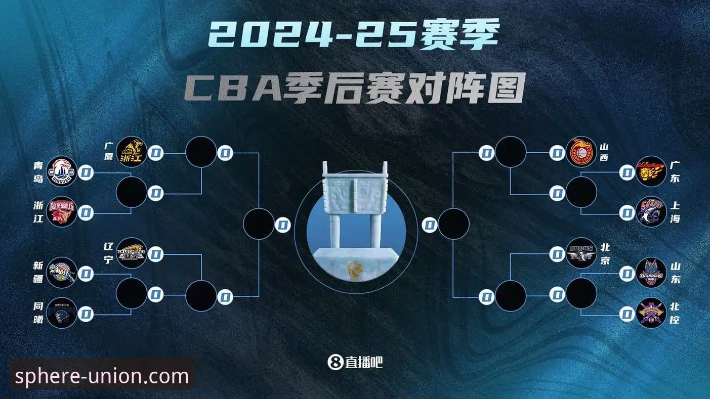 CBA季后赛山西2-0横扫青岛：球盟会体育深度解析逆袭背后的战术革新与团队密码